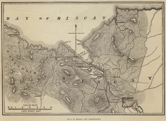 Plan of Bilbao and Somorrostro